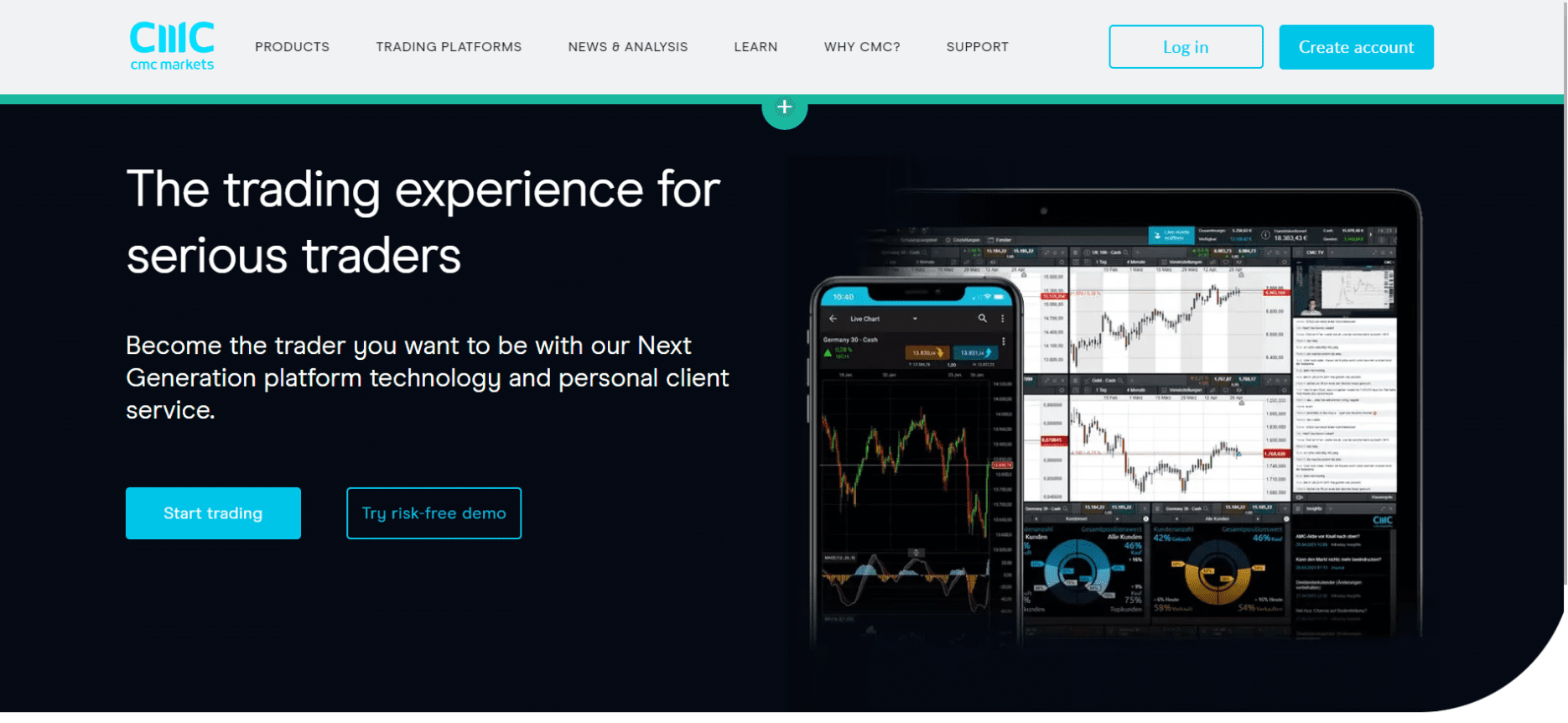 CMC Markets homepage