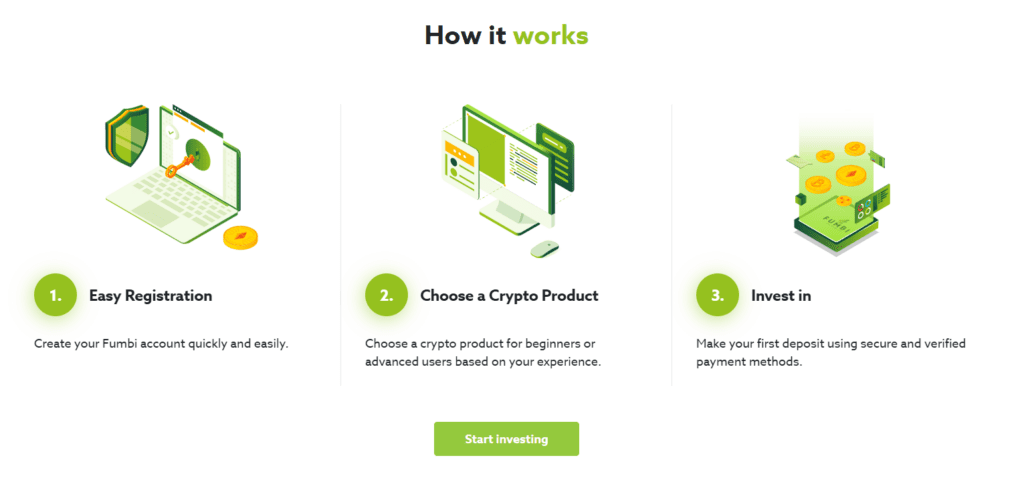Fumbi Network platform